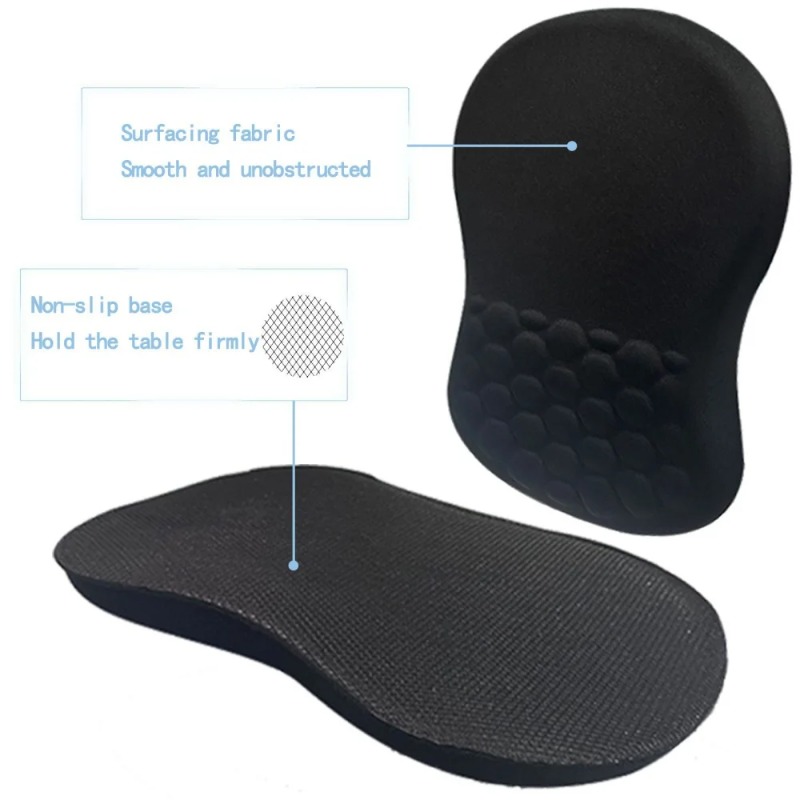 Ergonomiczna podkładka pod mys – Laptop Mouse recenzja i cena