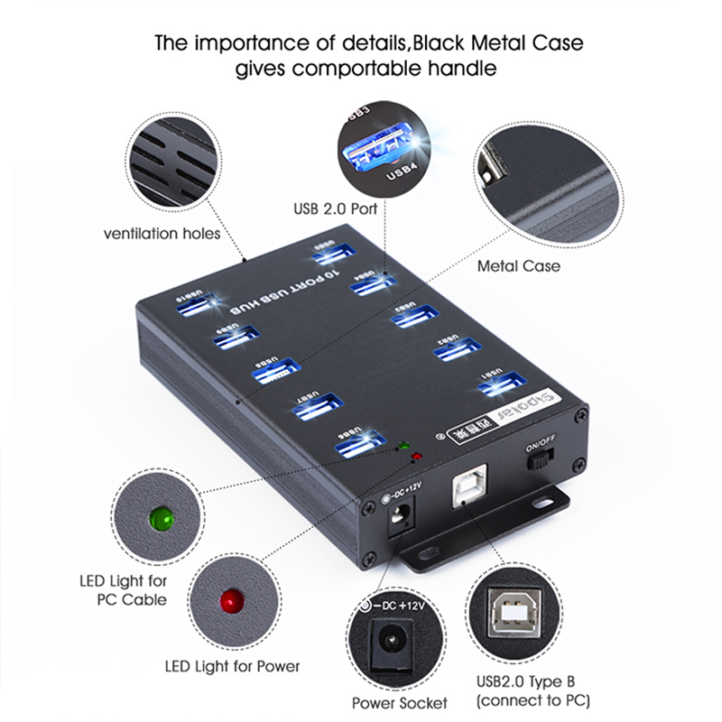Hub USB Sipolar A-300, 10 port – Usb Hub recenzja i cena