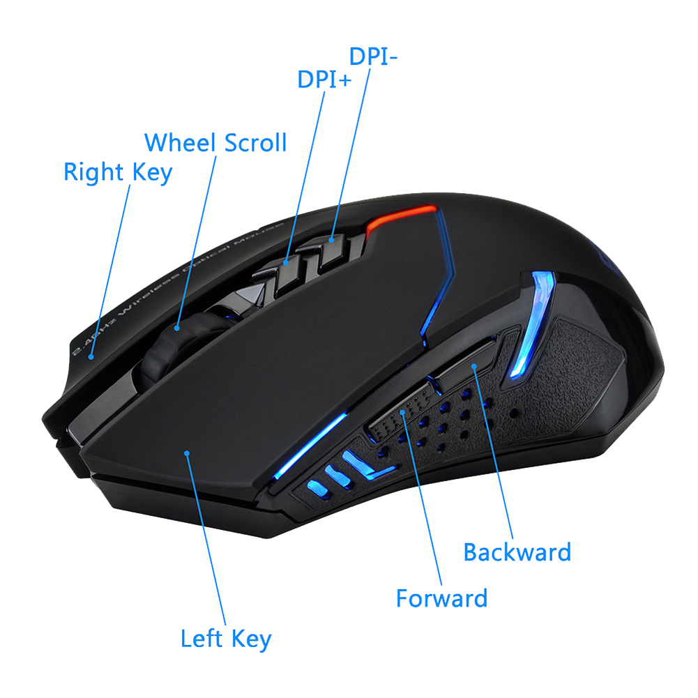 Mysz bezprzewodowa 2.4GHz, mys – Laptop Mouse recenzja i cena