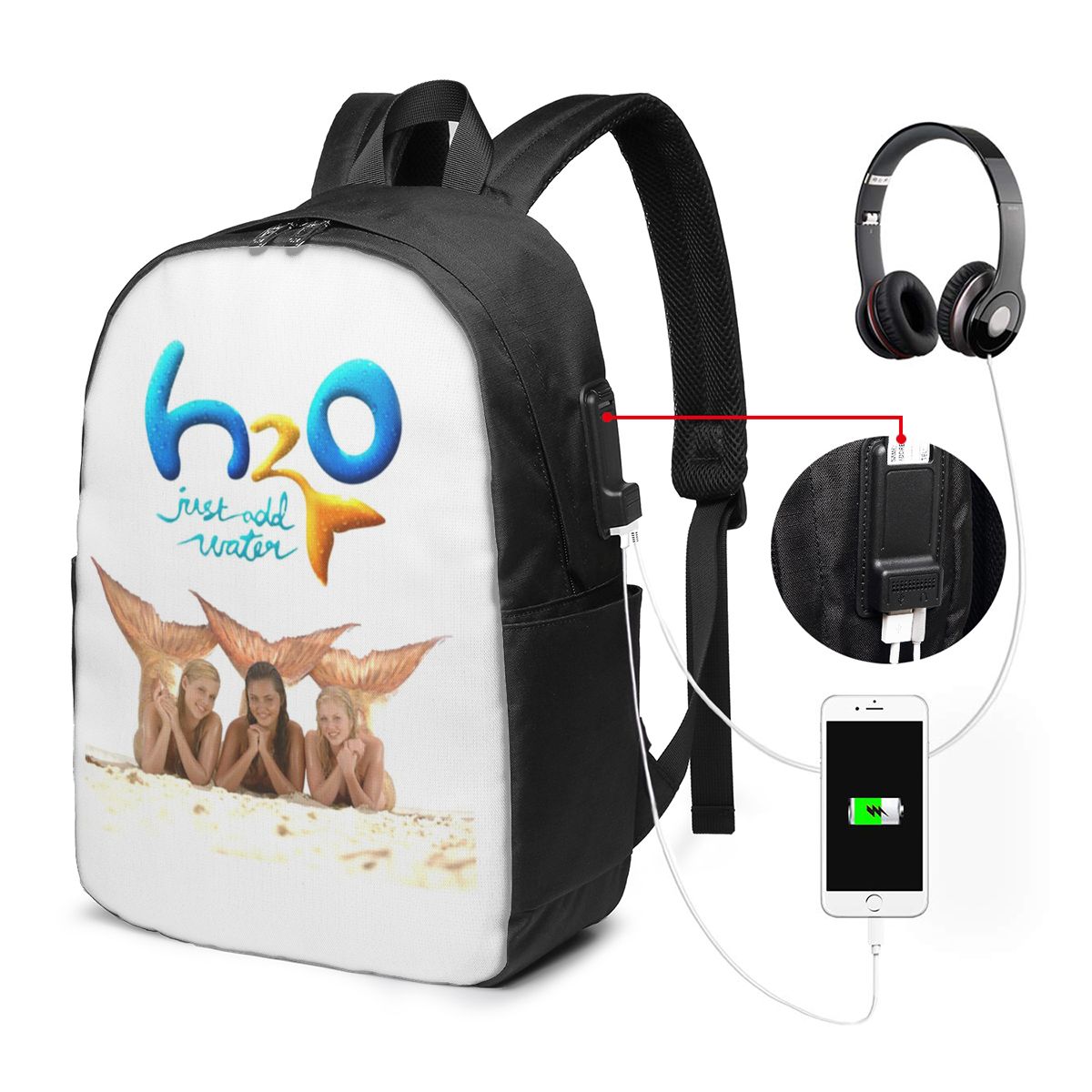 Plecak Cartoon Anime H2O Just  – Laptop Bag recenzja i cena