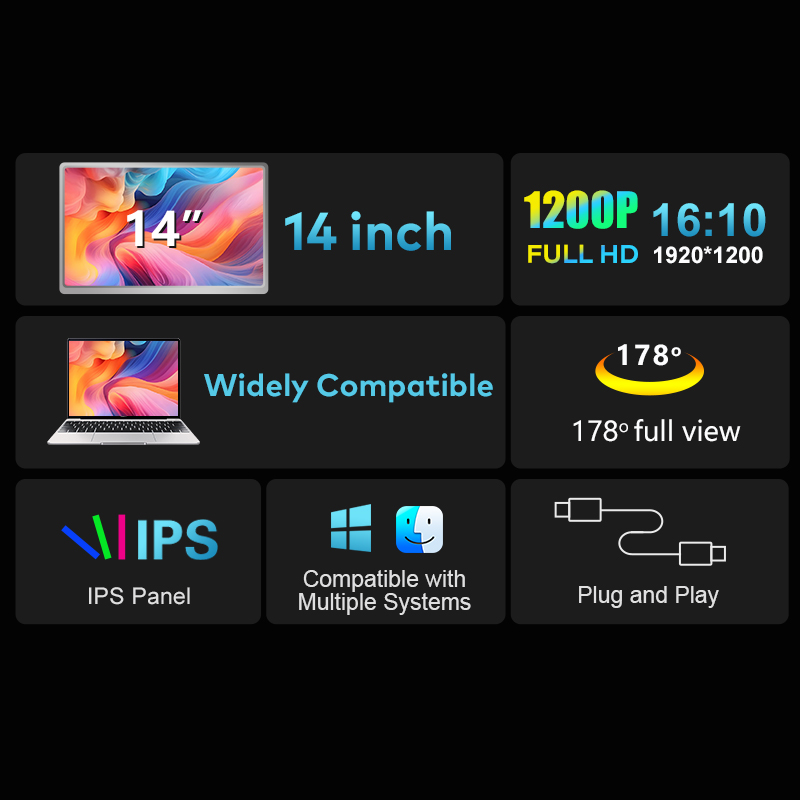 Przenośny monitor LCD z dwoma  – Laptop Stand recenzja i cena