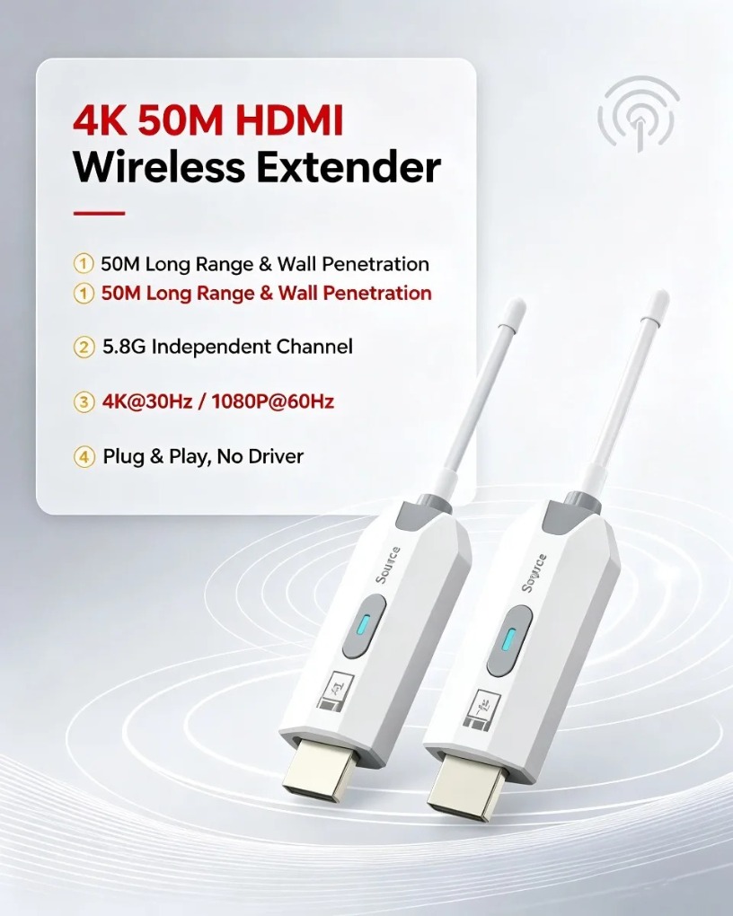 Bezprzewodowy przedłużacz HDMI – Hdmi Cable recenzja i cena