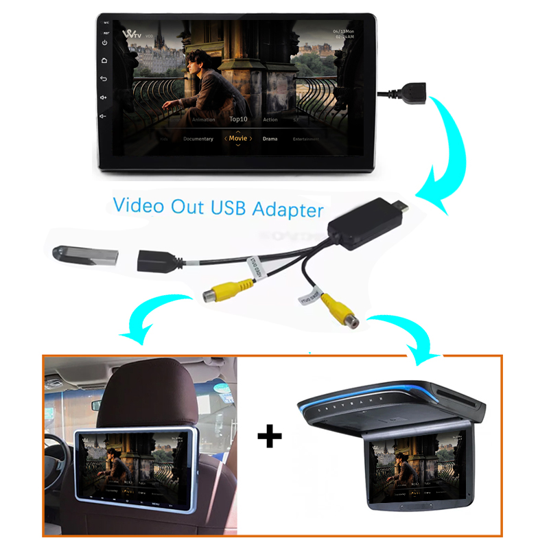 Kabel Kenvox Android USB do wy – Hdmi Cable recenzja i cena