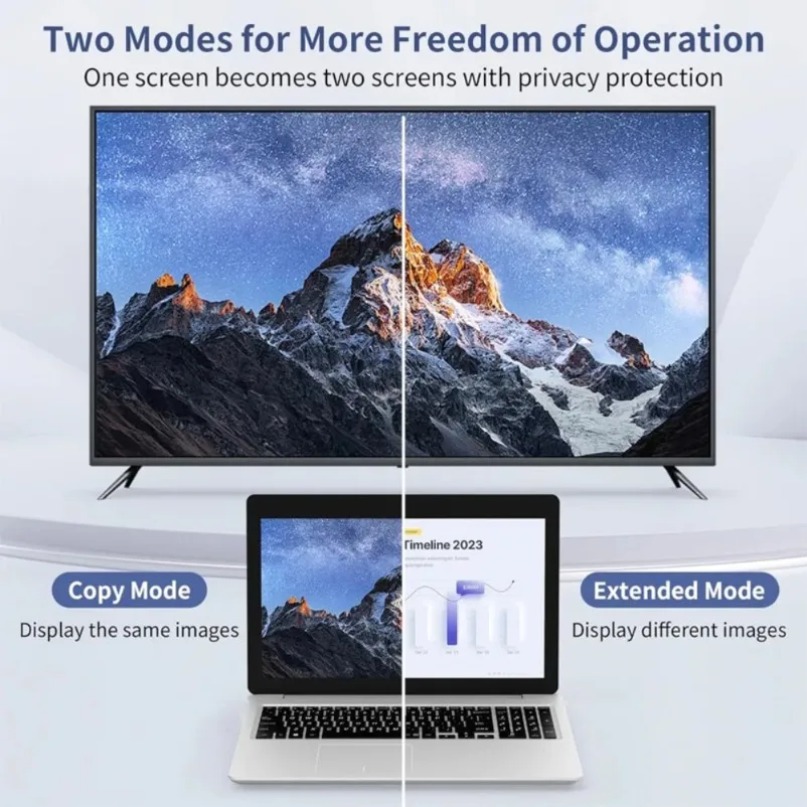 Bezprzewodowy nadajnik i odbio – Hdmi Cable recenzja i cena